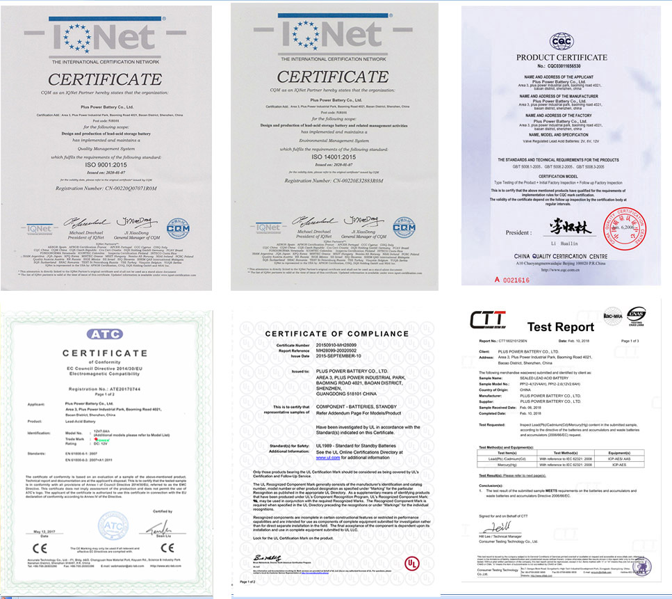 certificates