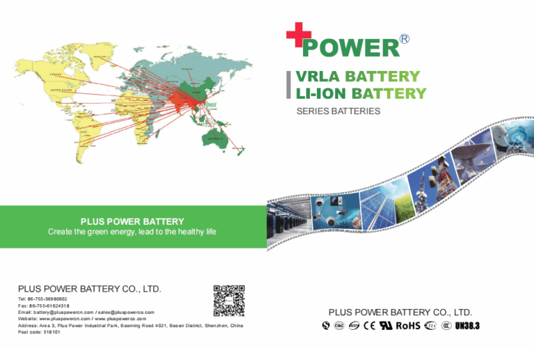 Plus Power Battery